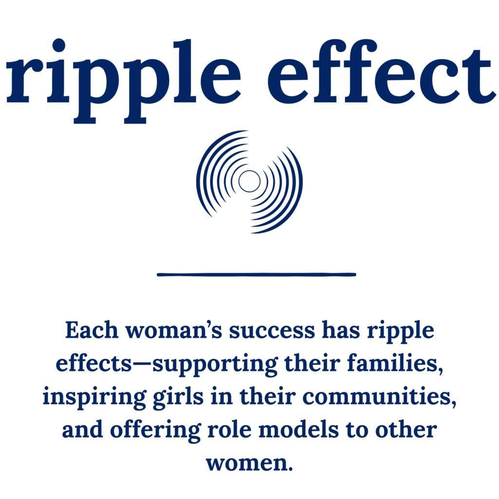 Chandmana Erdene Mongolia ripple effect