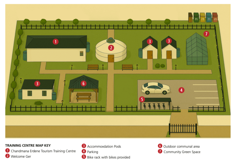 Chandmana Erdene Mongolia training centre layout